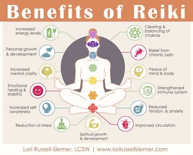 ReiLife Holistic Healing Centre